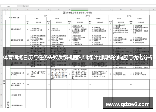 体育训练日历与任务失败反馈机制对训练计划调整的响应与优化分析